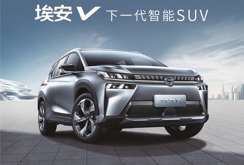 广州汽车集团股份